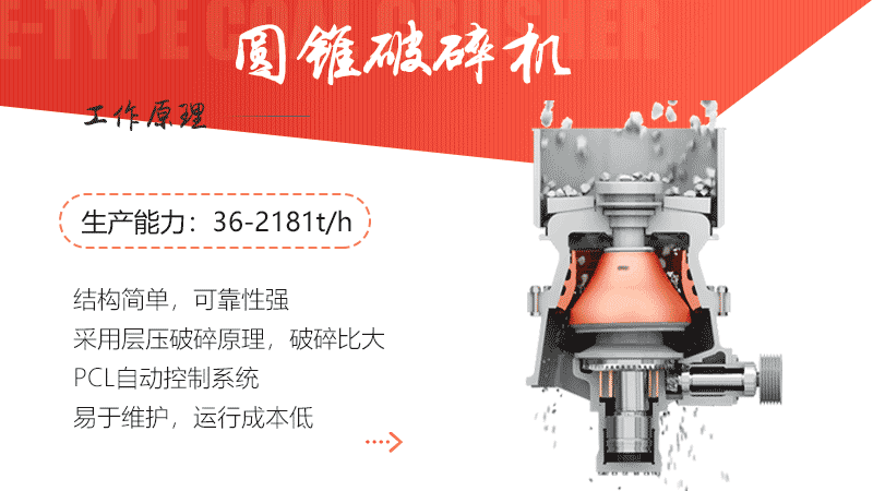 圓錐破碎機(jī)