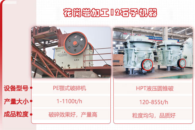 花崗巖加工12石子機器