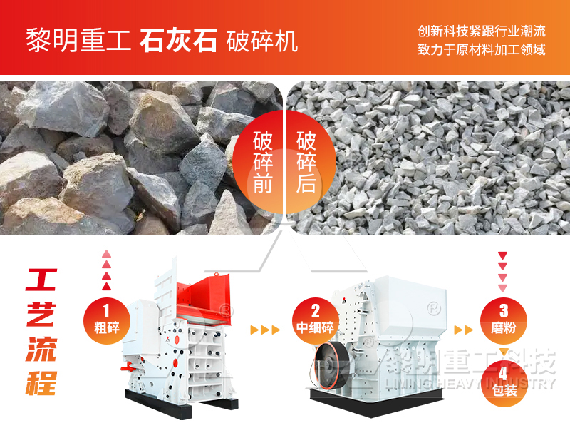 顎式破碎機、反擊式破碎機