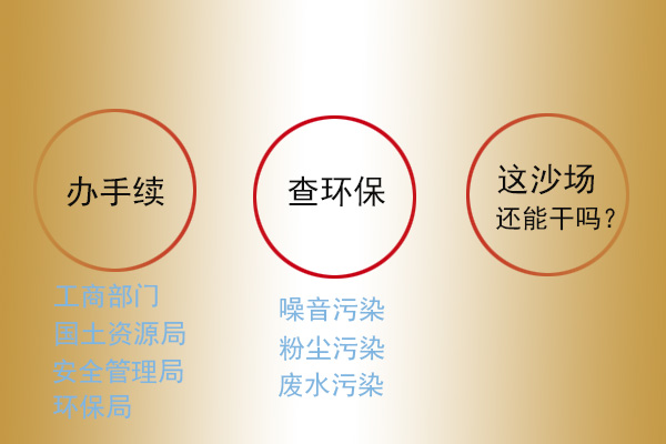 辦手續(xù)查環(huán)保