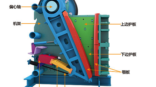 鄂式破碎機內(nèi)部展示圖
