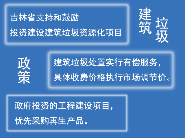政府外部條件和環境的引導與扶持
