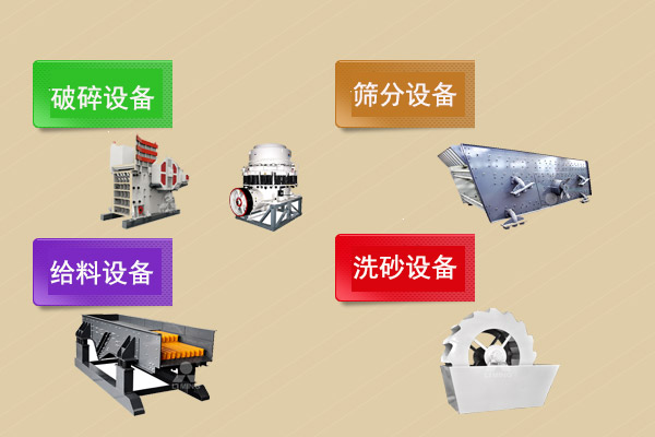 破碎生產線需要配置的設備