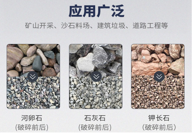 反擊破200多種物料可用，祝您破碎無(wú)憂