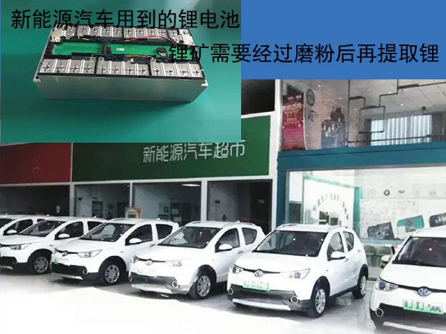鋰電池的應用