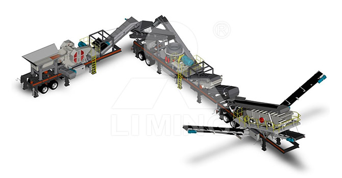 組合三：兩段一閉路破碎+篩分，3或4種成品