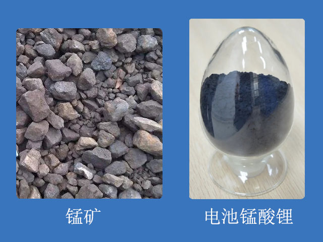 錳酸鋰廣泛用于新能源行業