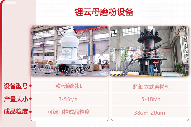 鋰云母磨粉機