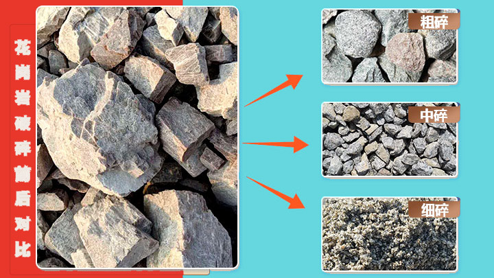 花崗巖破碎前后對(duì)比
