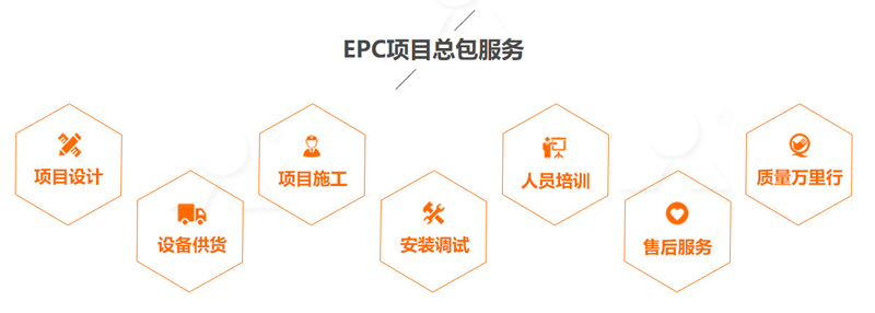 黎明不僅設備質量可靠，也有讓您滿足的服務